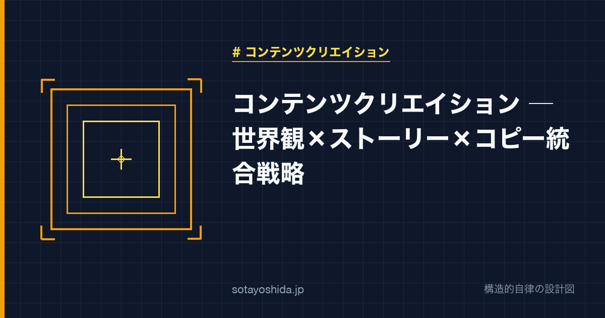 コンテンツクリエイション ─ 世界観×ストーリー×コピー統合戦略