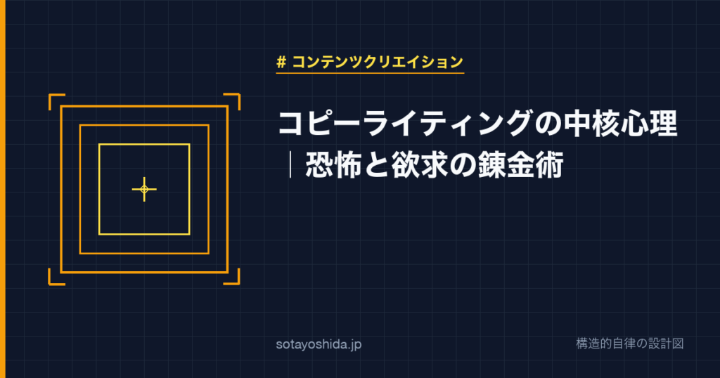 コピーライティングの中核心理｜恐怖と欲求の錬金術