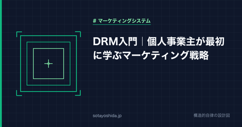 DRM Direct Response Marketing 基本マニュアル ダイレクトレスポンスマーケティング（DRM）完全ガイド｜効果を最大化