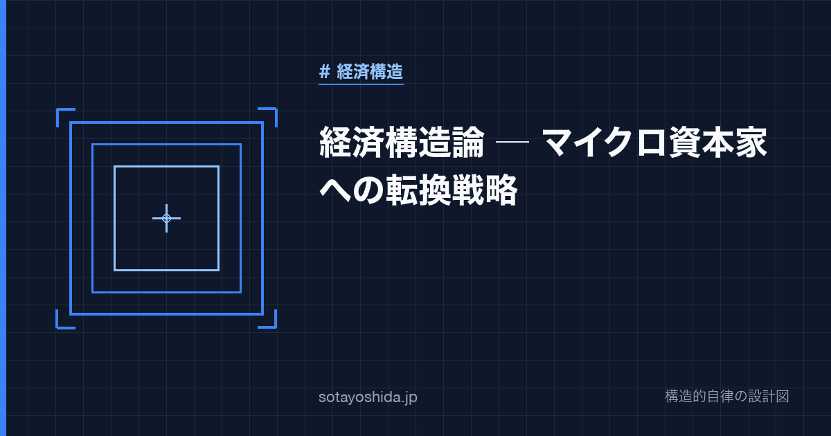 経済構造論 ─ マイクロ資本家への転換戦略