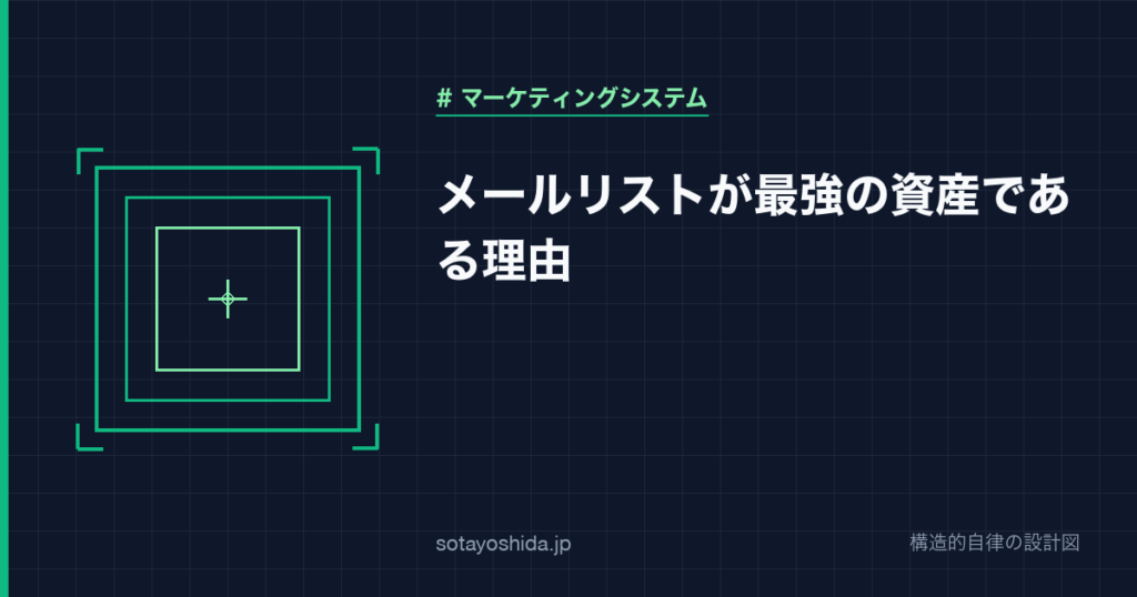 メールリストが最強の資産である理由
