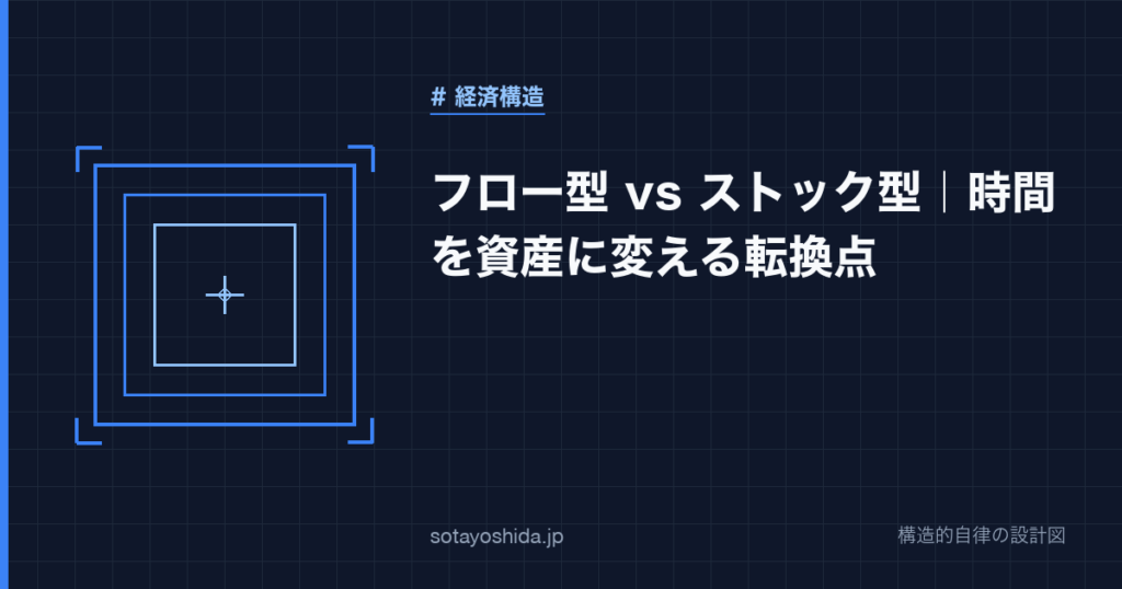 フロー型 vs ストック型｜時間を資産に変える転換点