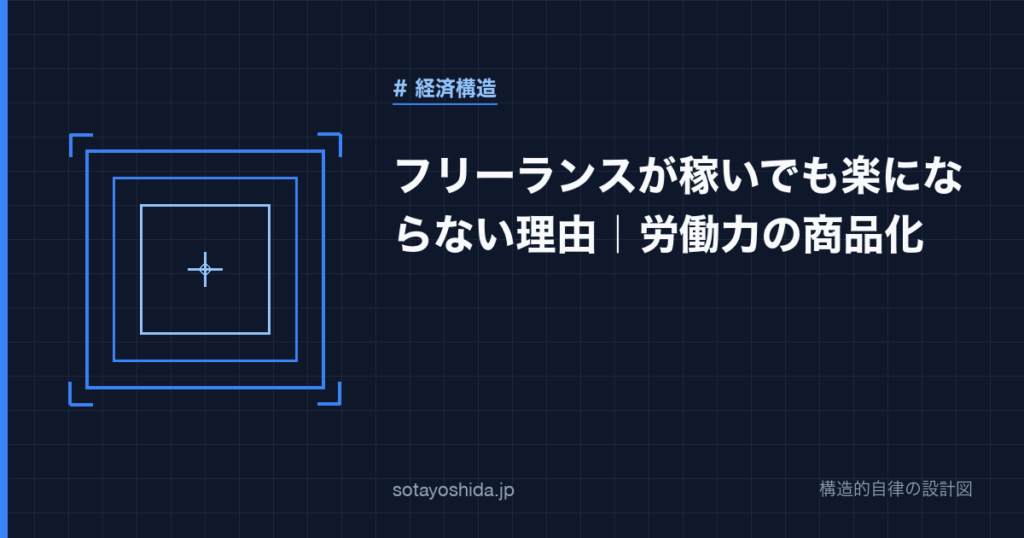 フリーランスが稼いでも楽にならない理由｜労働力の商品化