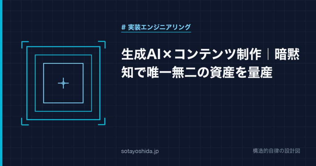 生成AI×コンテンツ制作｜暗黙知で唯一無二の資産を量産