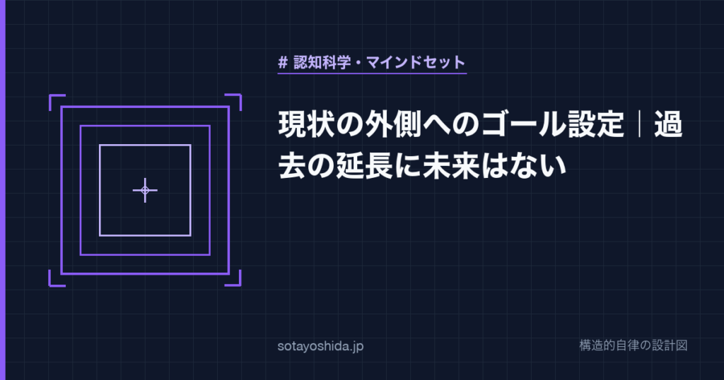 現状の外側へのゴール設定｜過去の延長に未来はない