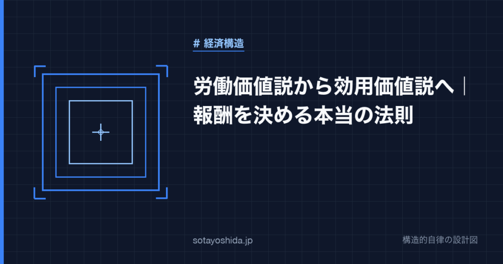 労働価値説から効用価値説へ｜報酬を決める本当の法則