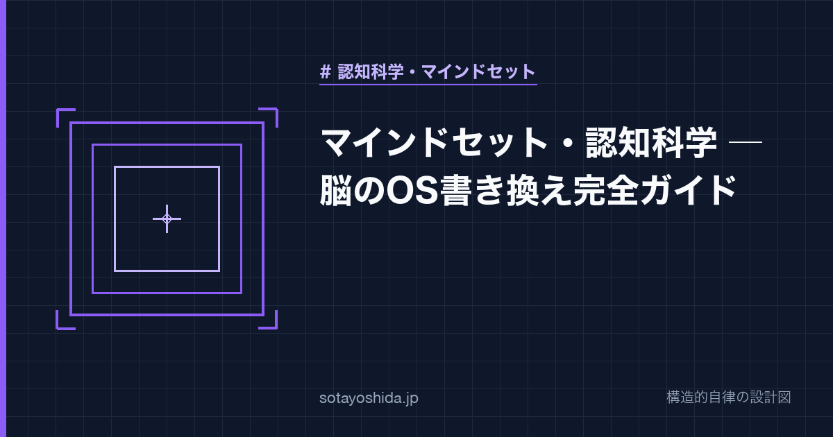 マインドセット・認知科学 ─ 脳のOS書き換え完全ガイド