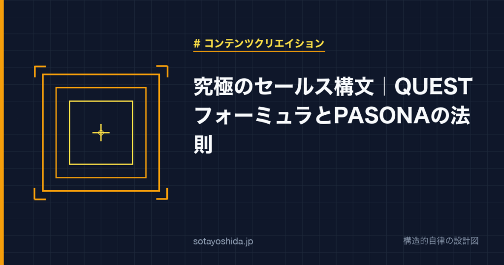 究極のセールス構文｜QUESTフォーミュラとPASONAの法則