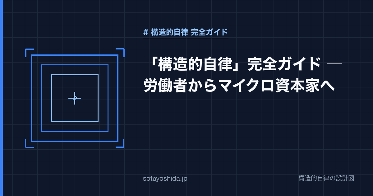 「構造的自律」完全ガイド ─ 労働者からマイクロ資本家へ