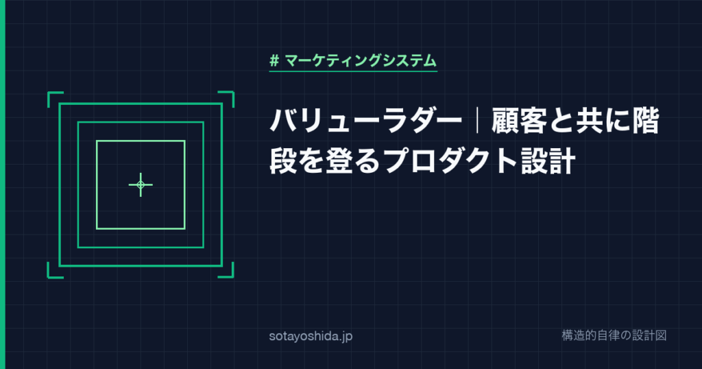 バリューラダー｜顧客と共に階段を登るプロダクト設計