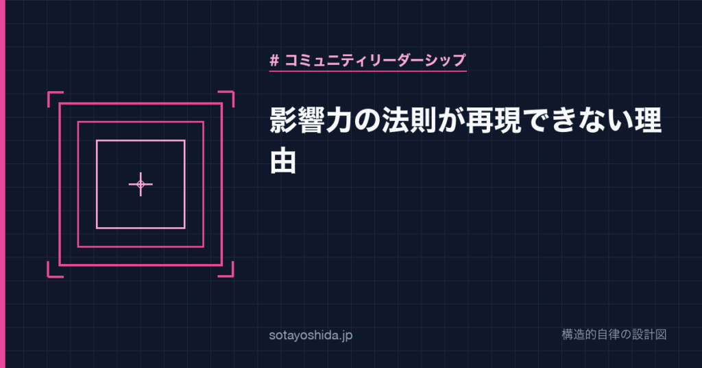 影響力の法則が再現できない理由