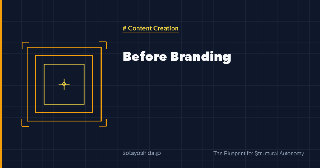 Before Branding
