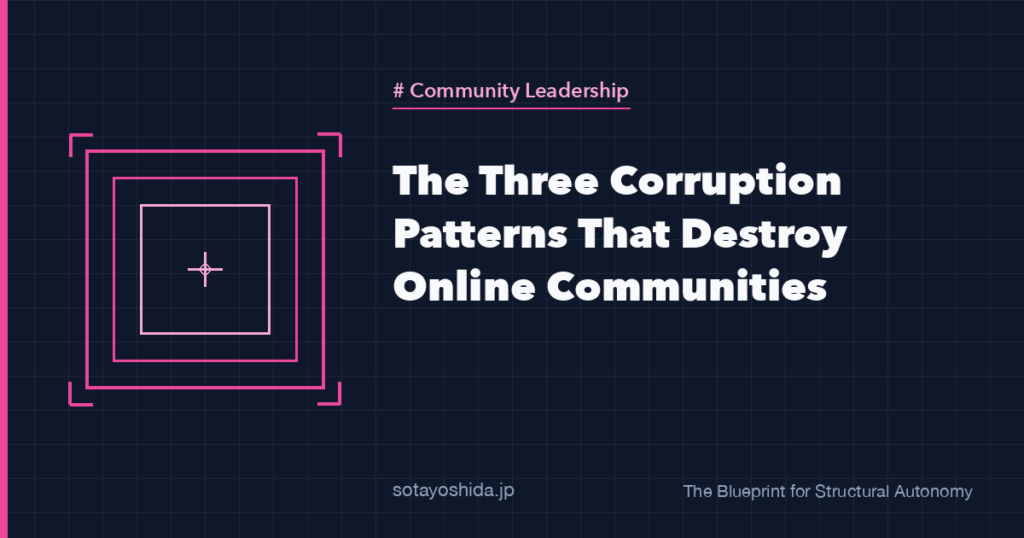 The Three Corruption Patterns That Destroy Online Communities