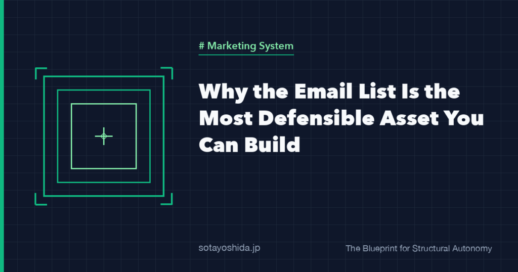 Why the Email List Is the Most Defensible Asset You Can Build