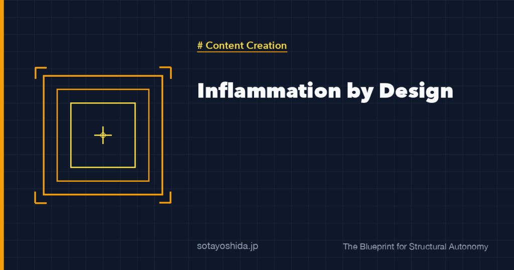 Inflammation by Design