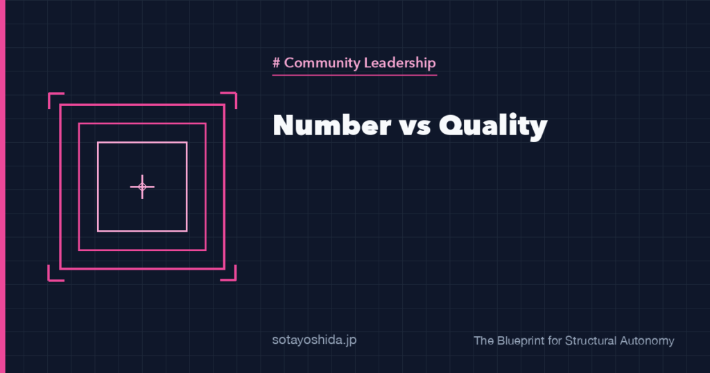 Number vs Quality