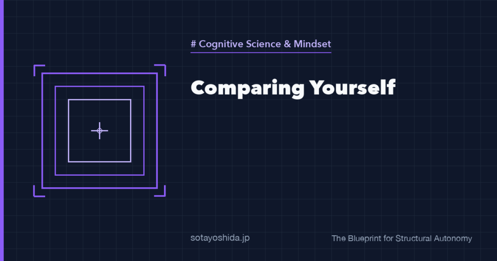 Comparing Yourself