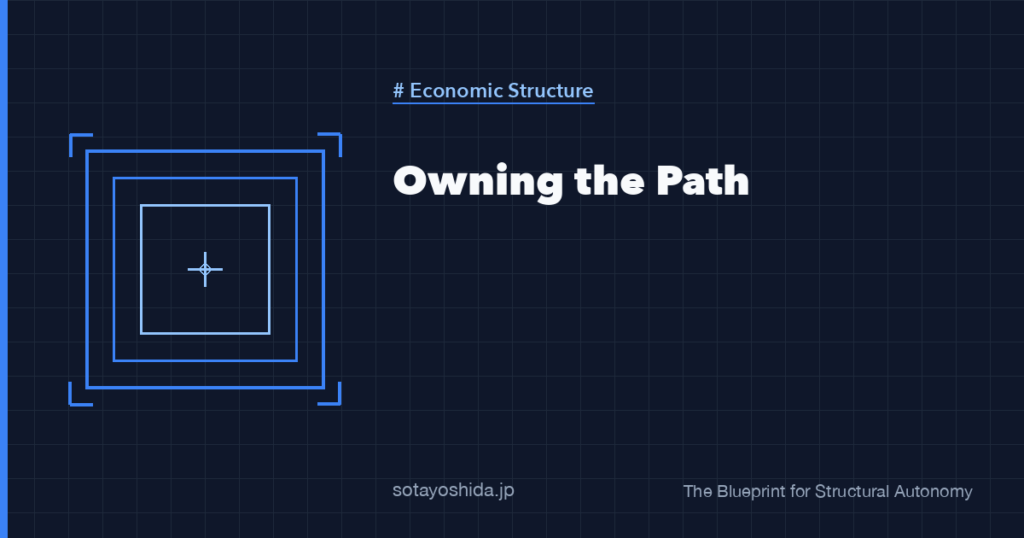 Owning the Path
