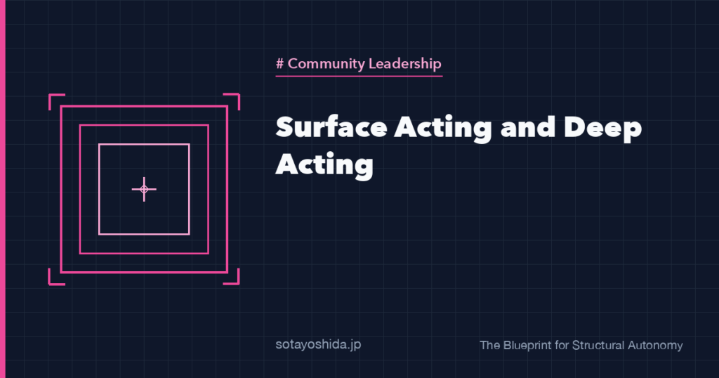 Surface Acting and Deep Acting