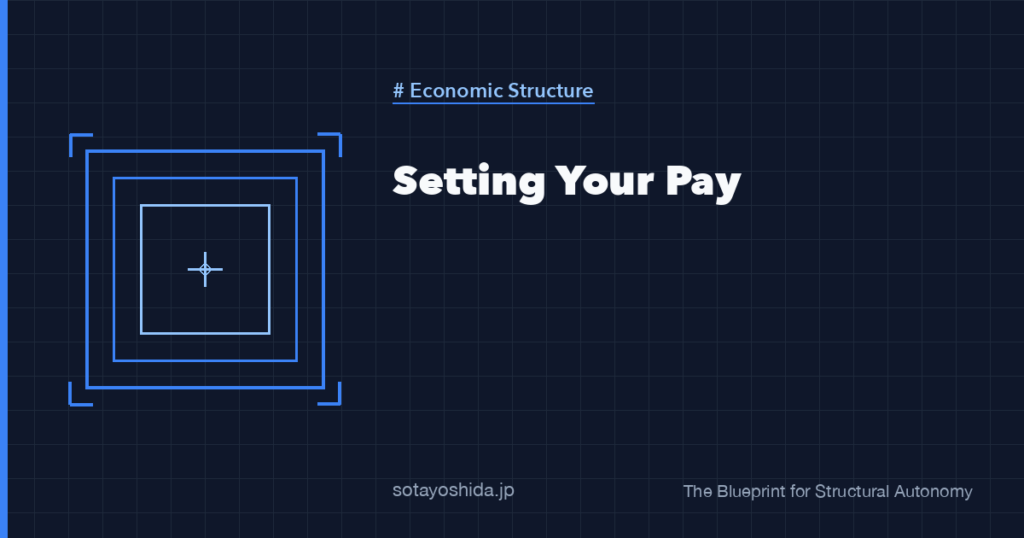 Setting Your Pay