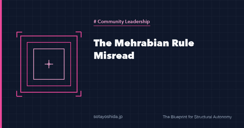 The Mehrabian Rule Misread