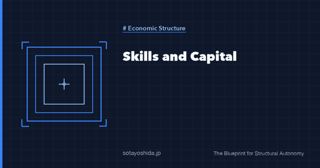 Skills and Capital