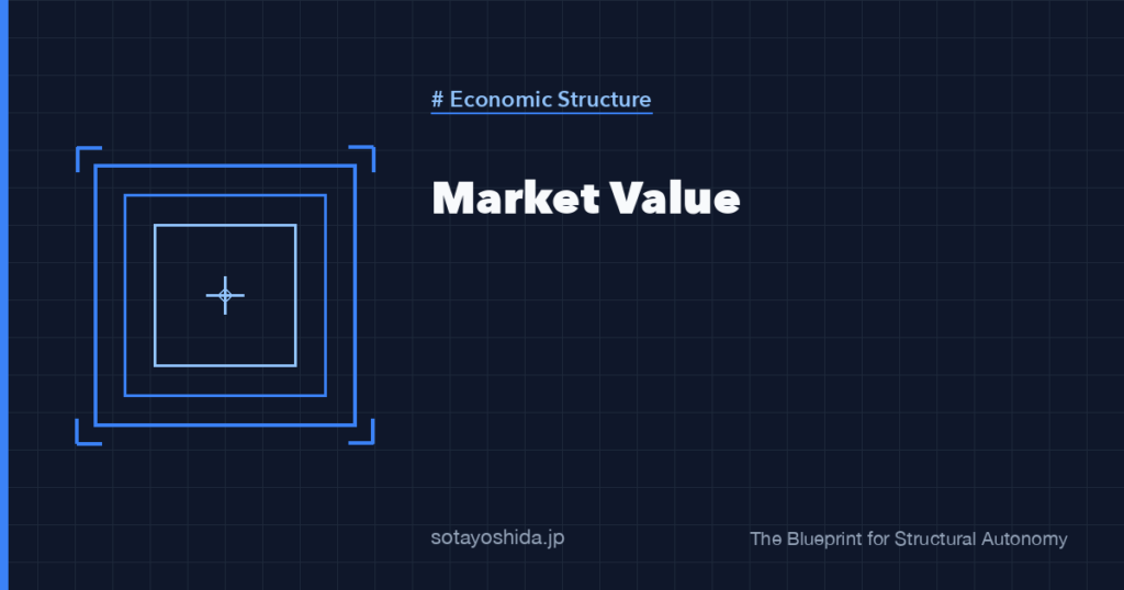 Market Value