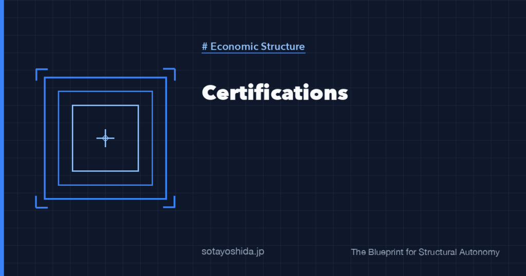 Certifications