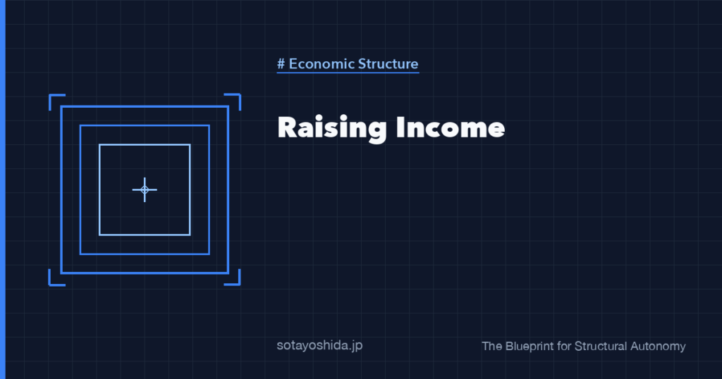 Raising Income