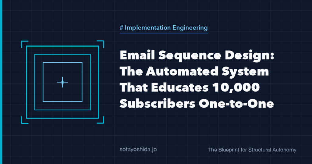Email Sequence Design: The Automated System That Educates 10,000 Subscribers One-to-One