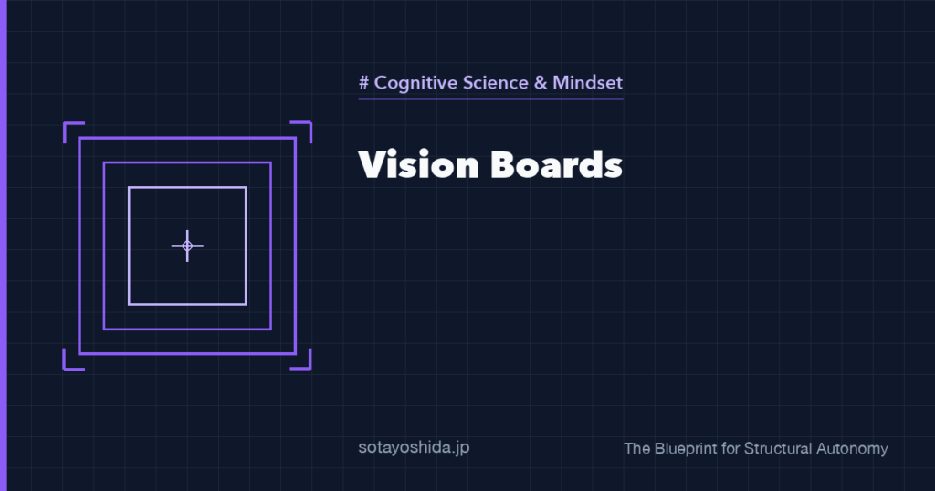 Vision Boards