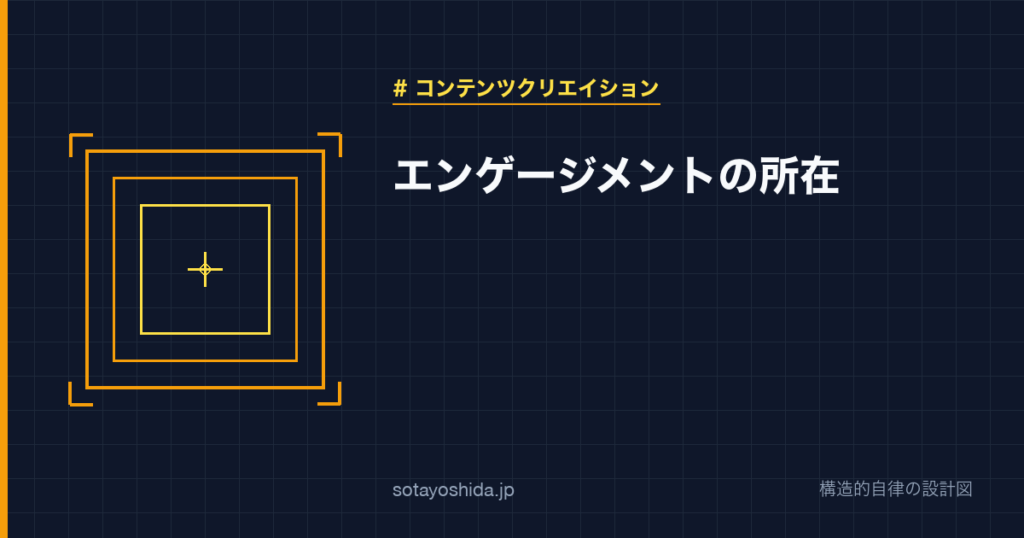 エンゲージメントの所在