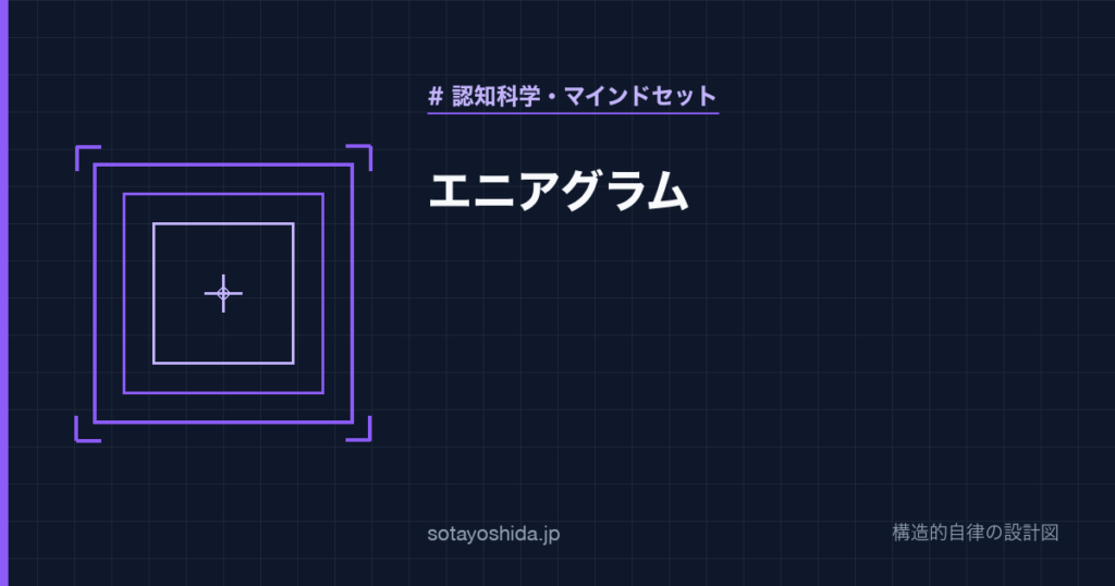 エニアグラム