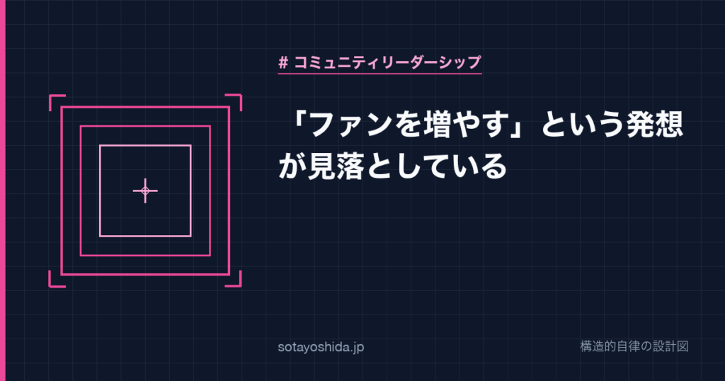 「ファンを増やす」という発想が見落としている