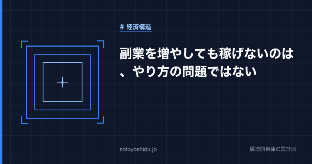 副業を増やしても稼げないのは、やり方の問題ではない