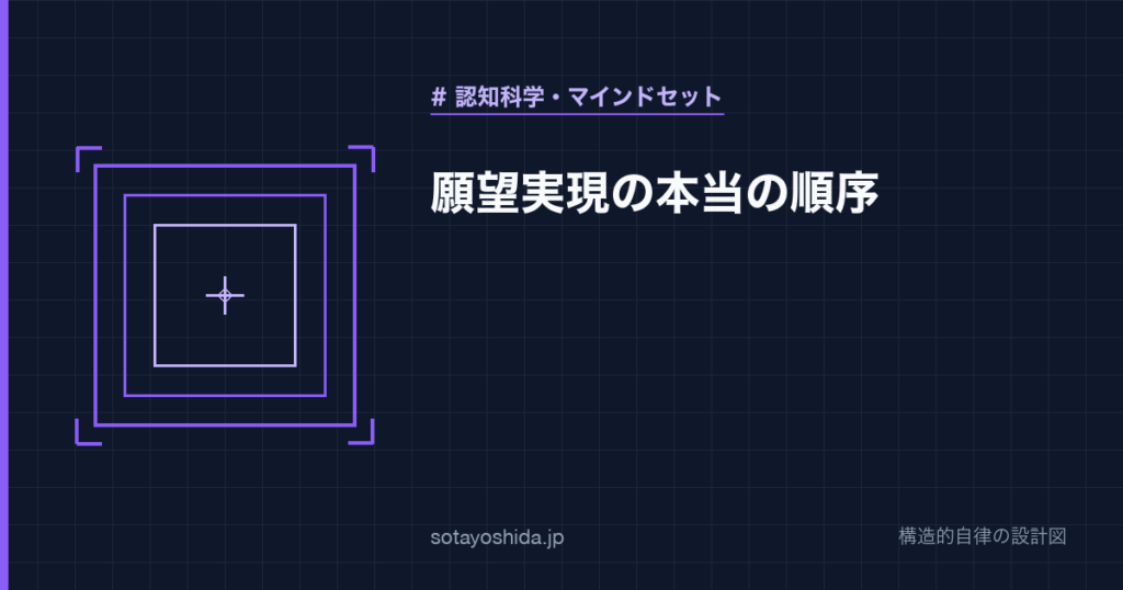願望実現の本当の順序