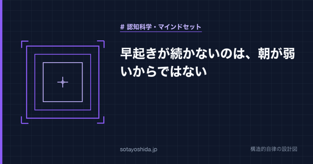 早起きが続かないのは、朝が弱いからではない