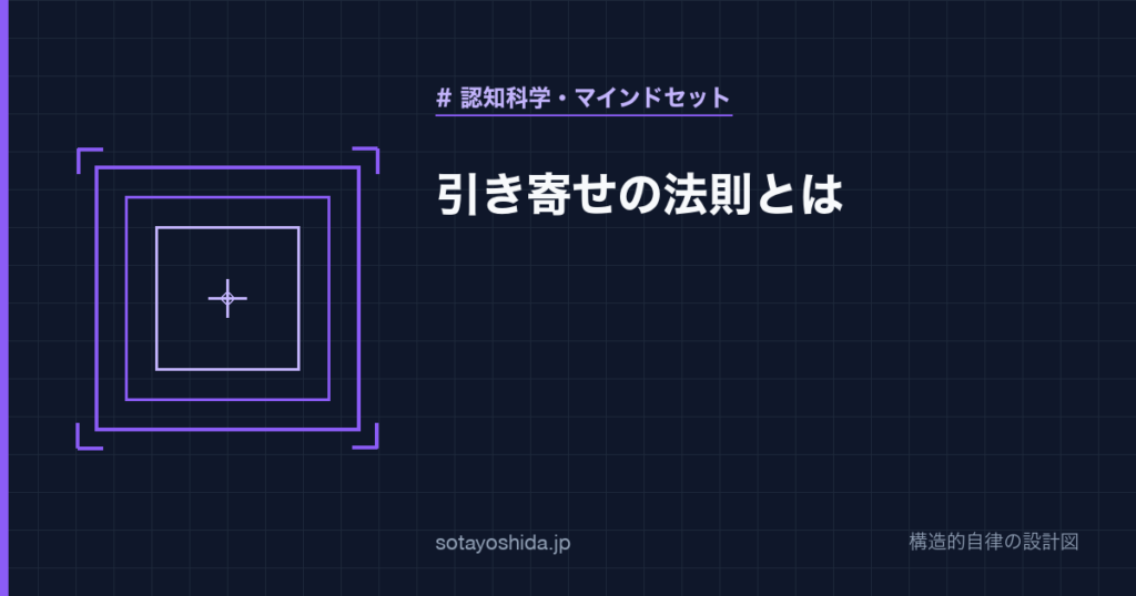 引き寄せの法則とは