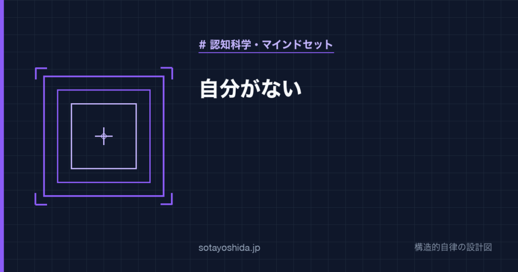 自分がない