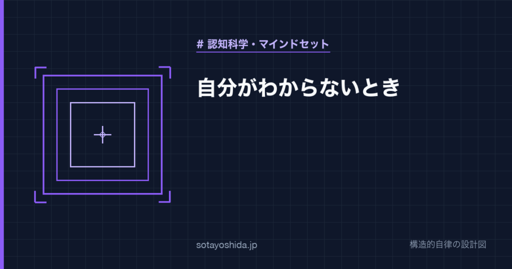 自分がわからないとき