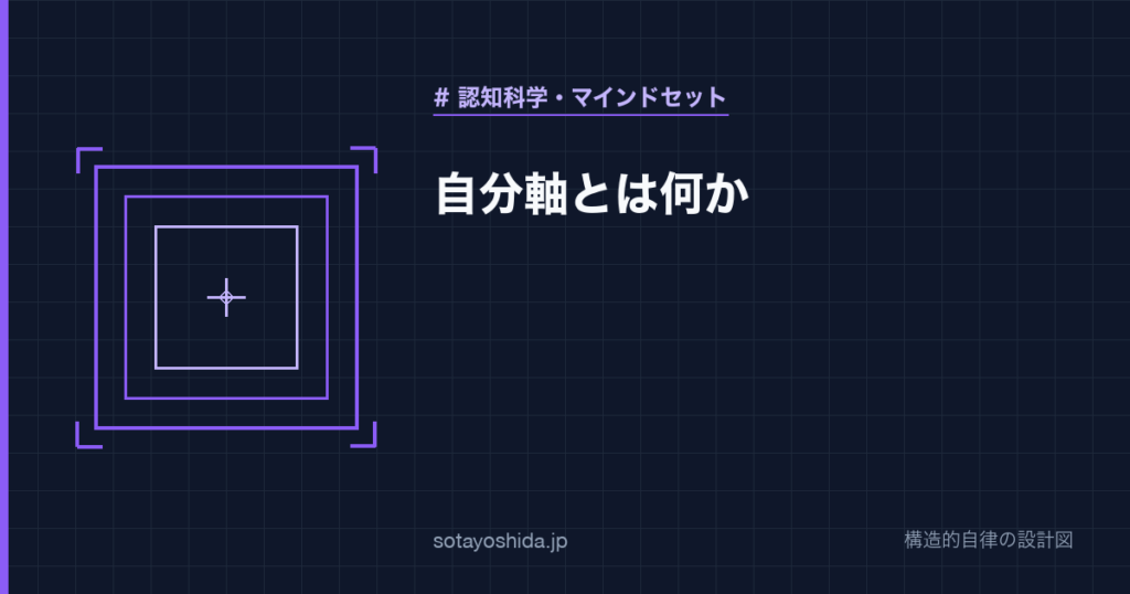 自分軸とは何か