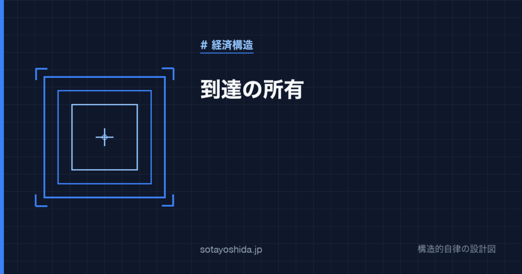 到達の所有