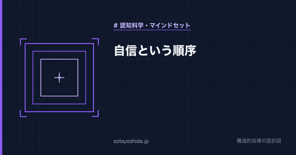 自信という順序