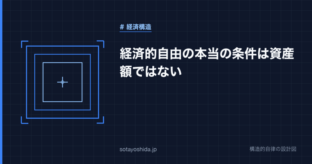 経済的自由の本当の条件は資産額ではない