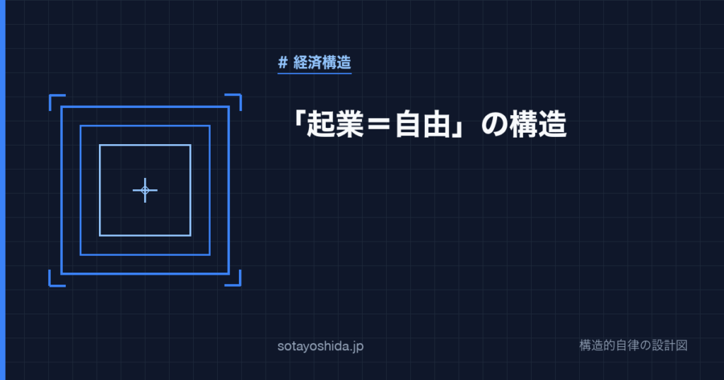 「起業＝自由」の構造