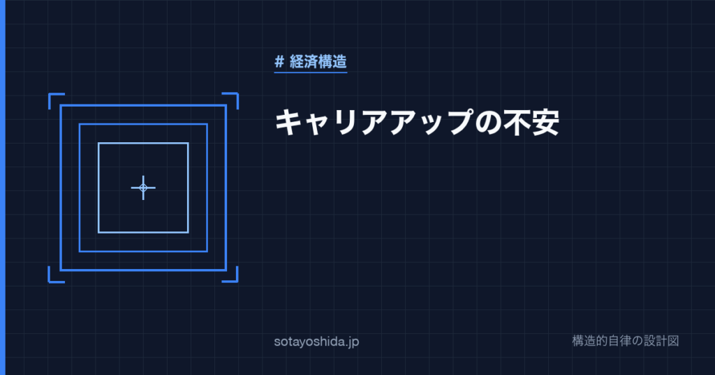 キャリアアップの不安