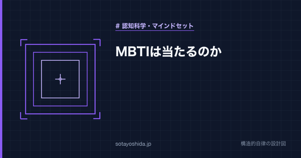 MBTIは当たるのか