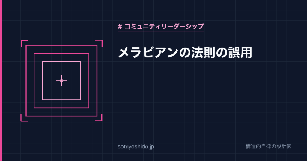 メラビアンの法則の誤用