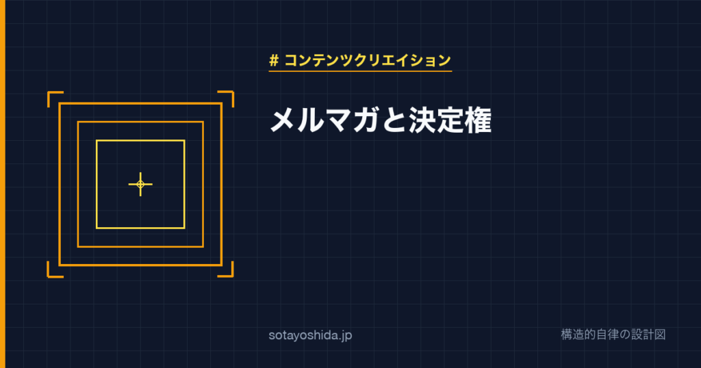 メルマガと決定権
