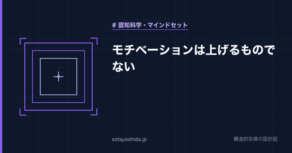 モチベーションは上げるものでない